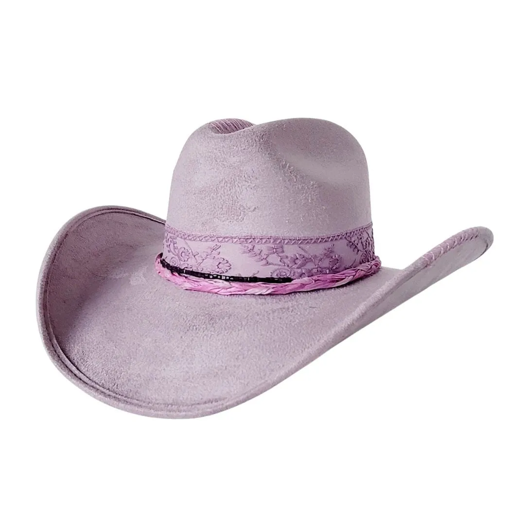 ARIZ
