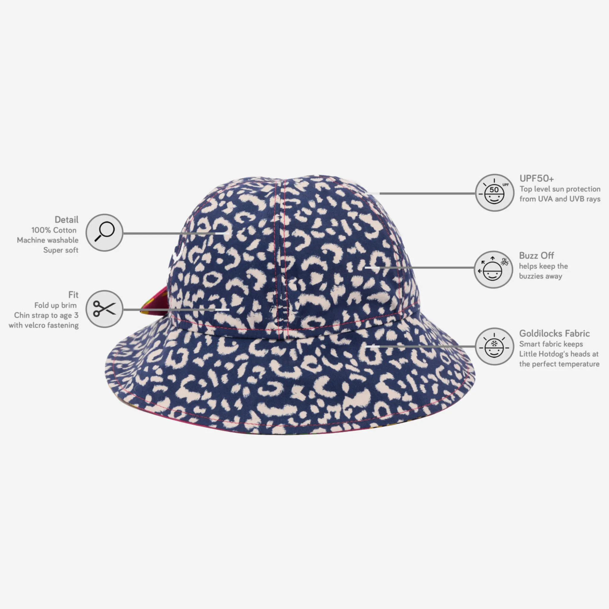 Globetrotter Sun Hat