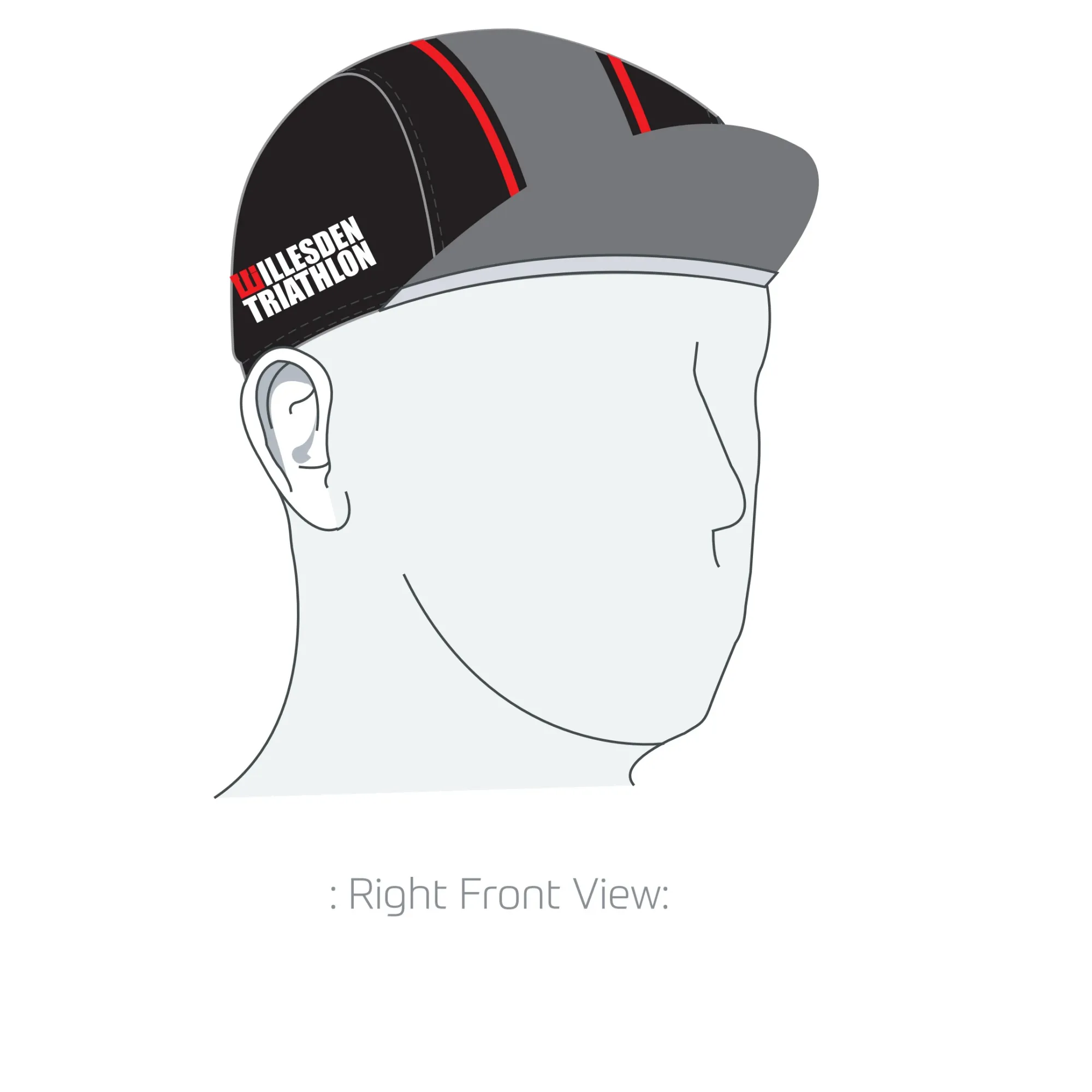 Performance Cap