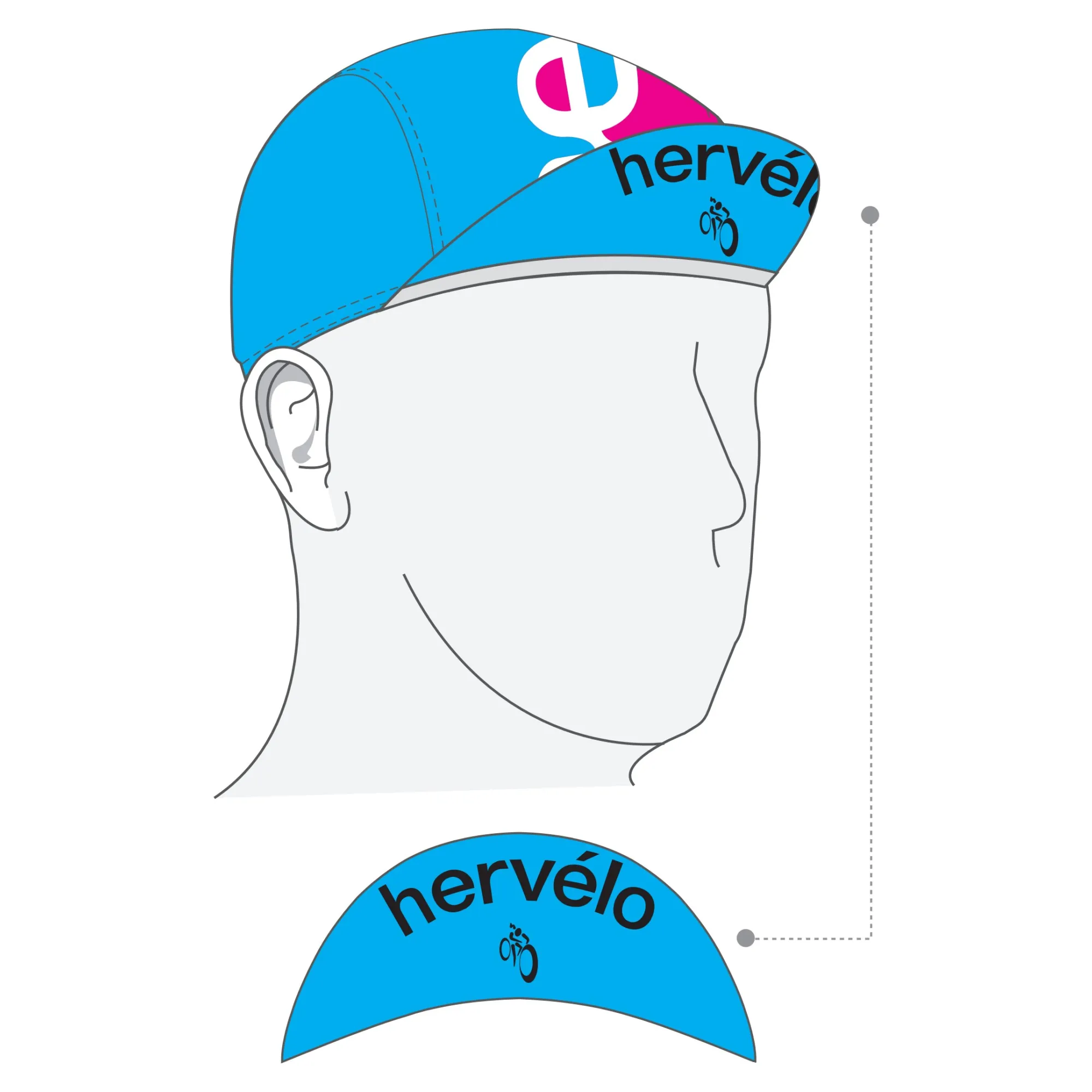 Performance Cap