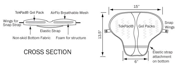 SKWOOSH Pillion IV AirFlo Mesh