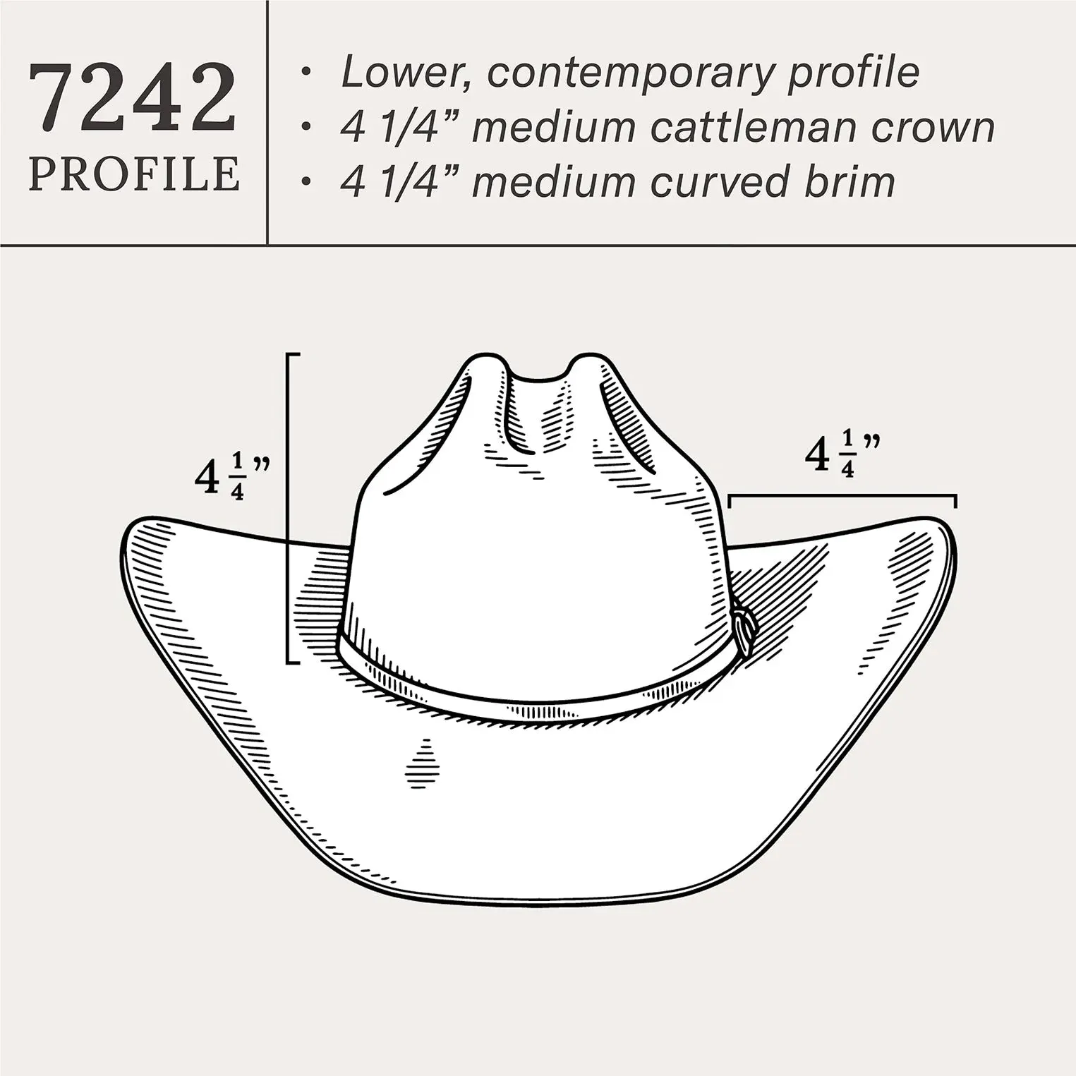 Stetson Mason Granite Grey 4X Wool Felt Cowboy Hat SWMSON-7242